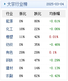 2025天天彩全年免费资料，精准预测结果，精选资料解释大全
