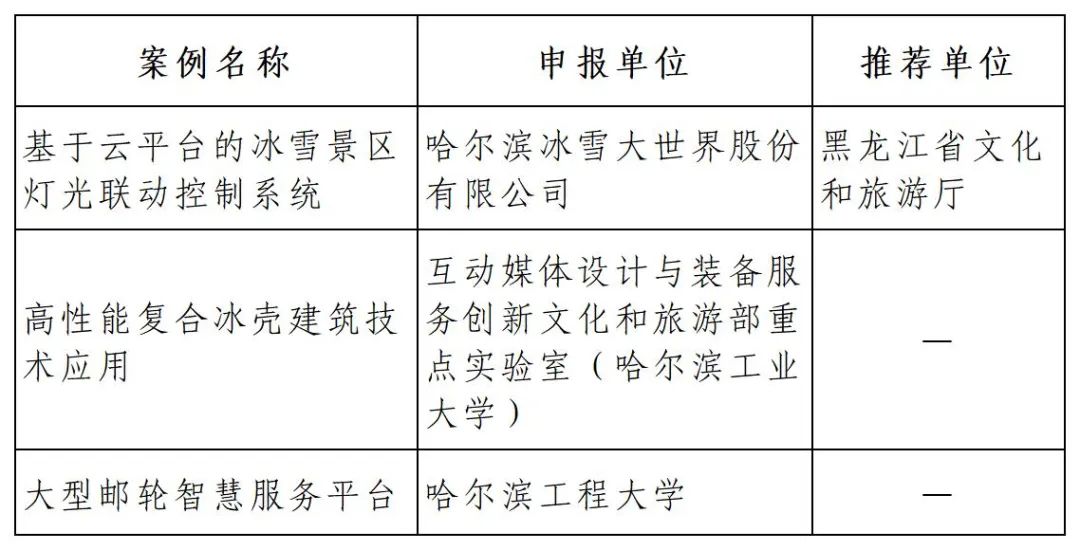 全年资料免费大全，精准预测结果，精选资料解释大全
