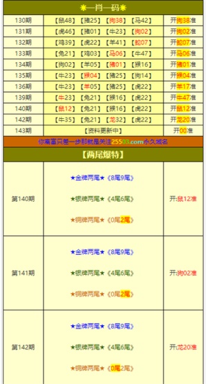 新闻头条 第16页