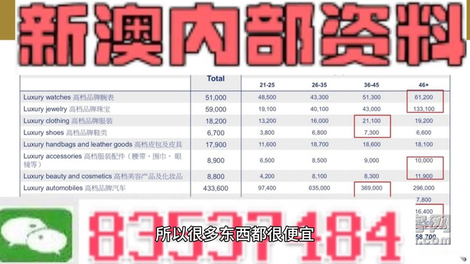 新澳门今晚必开一肖一特，精准预测结果，精选资料解释大全