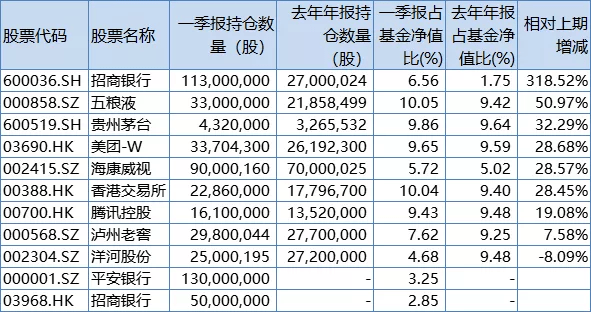 2025年香港港六 彩开奖号码，精准预测结果，精选资料解释大全