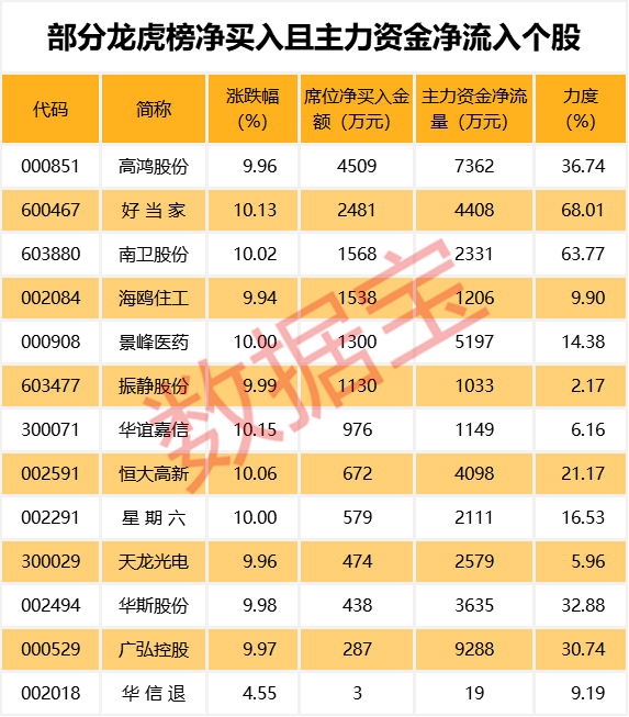 新奥正版全年免费资料，精准预测结果，精选资料解释大全