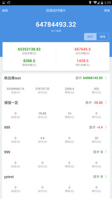 7777788888精准管家婆免费784123，精准预测结果，精选资料解释大全