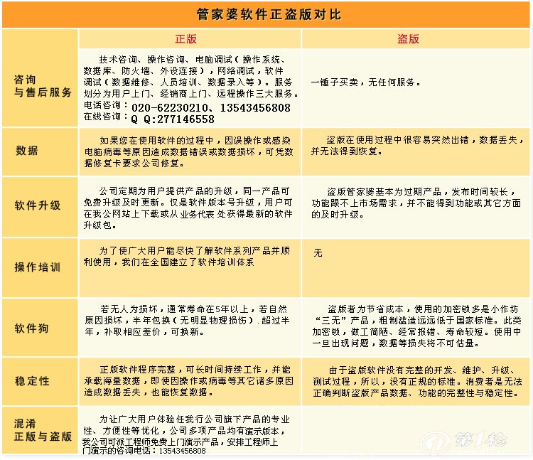 7777788888管家婆资料，精准预测结果，精选资料解释大全