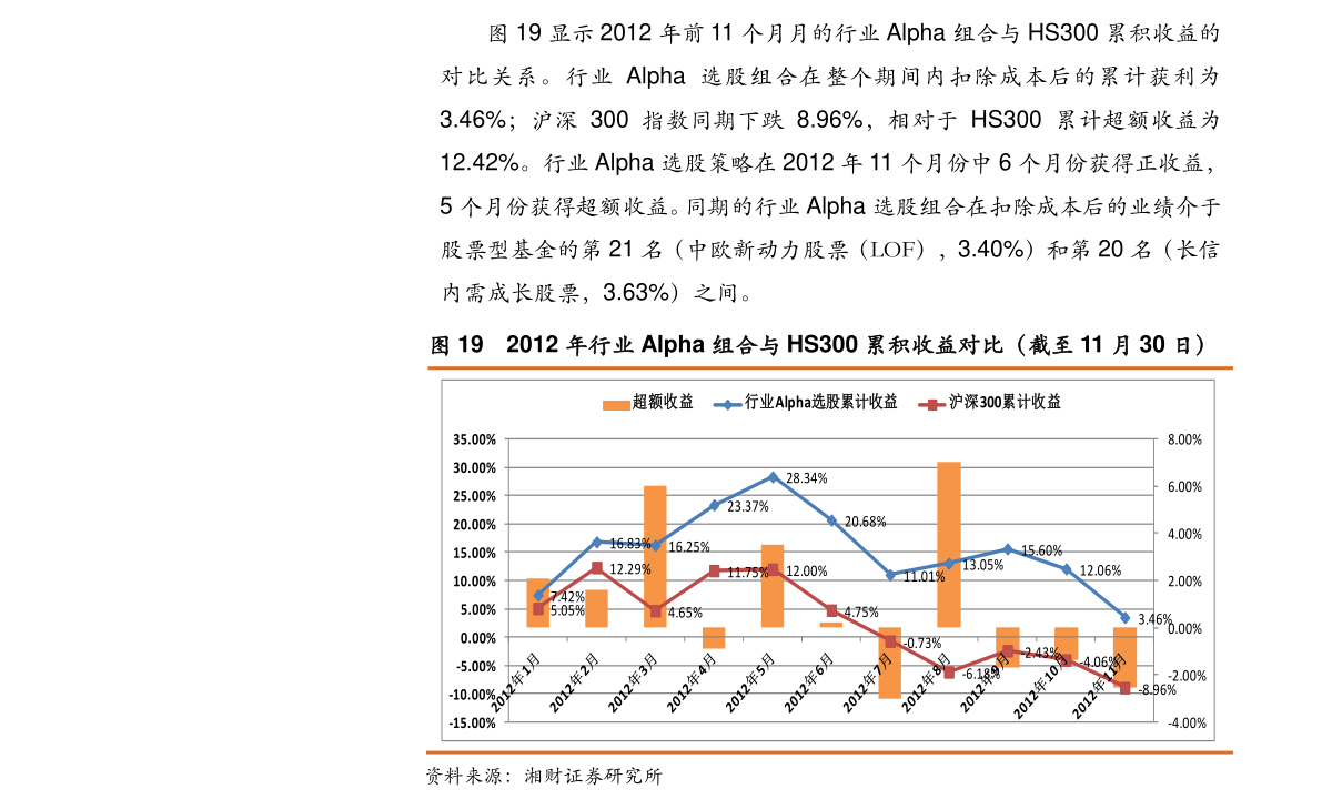 新2025年澳门天天开好彩，精准预测结果，精选资料解释大全