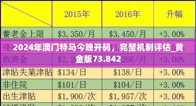 新澳门免费资料挂牌大全，精准预测结果，精选资料解释大全