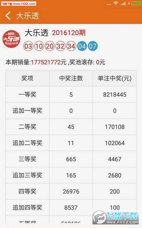 正版资料免费综合大全，精准预测结果，精选资料解释大全