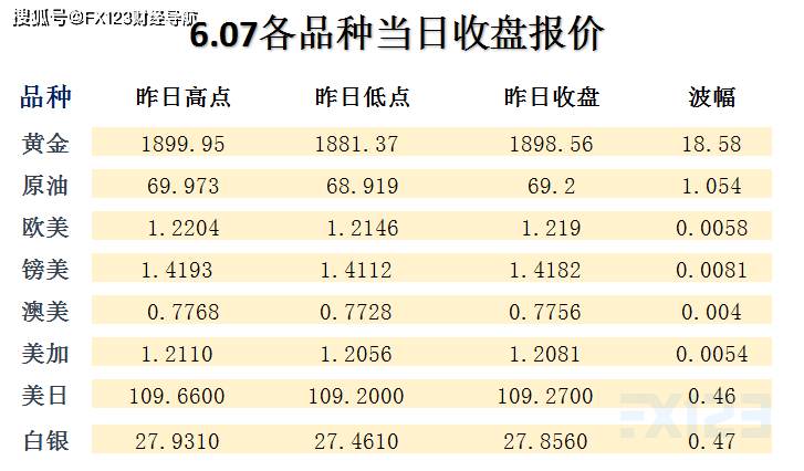 2025新澳门天天开好彩大全孔的五伏，精准预测结果，精选资料解释大全