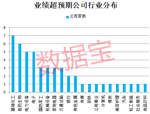 新澳门全年免费料，精准预测结果，精选资料解释大全