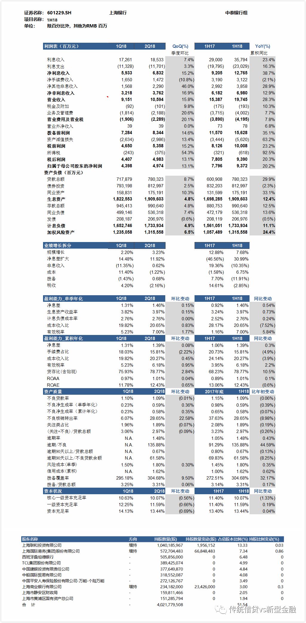 pi在中央已被列入名单，精准预测结果，精选资料解释大全