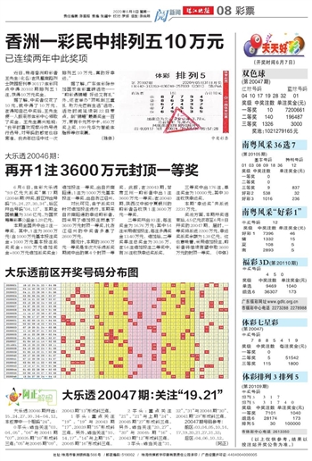 2025年天天开好彩资料，精准预测结果，精选资料解释大全