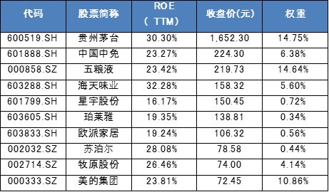2025年新澳门今晚开奖结果，精准预测结果，精选资料解释大全