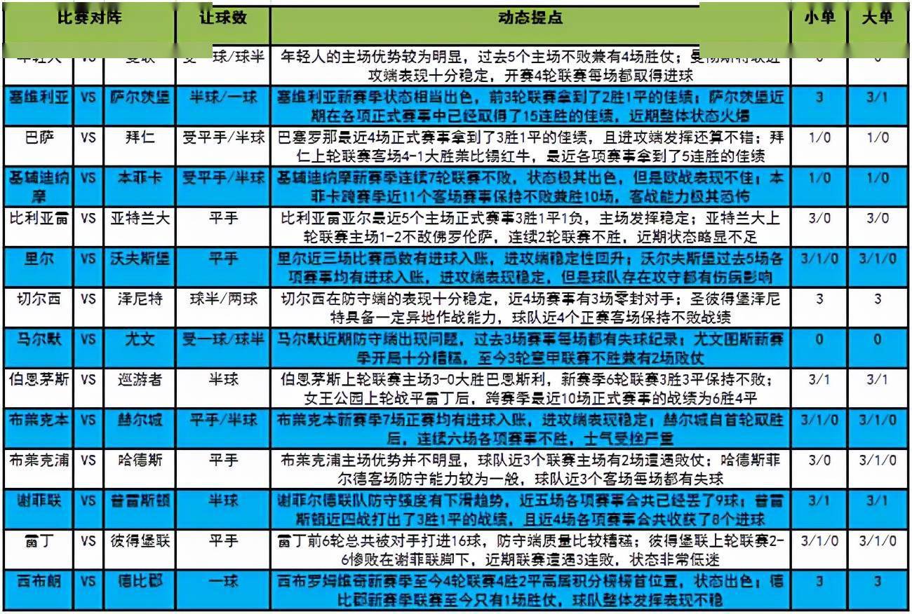 2025今晚澳门开什么号码，精准预测结果，精选资料解释大全