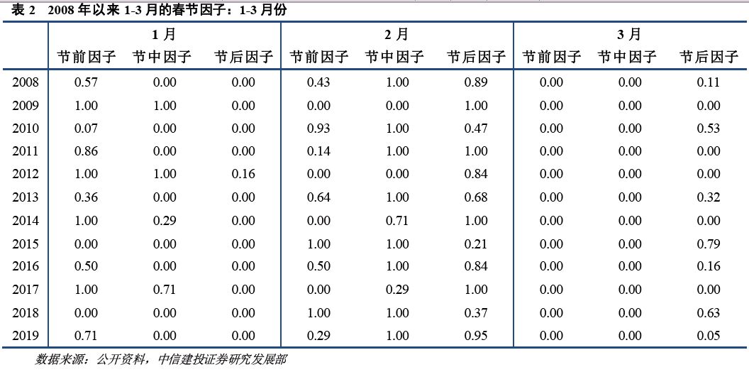 一码一肖100%的资料，精准预测结果，精选资料解释大全