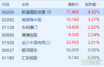 7777788888新澳门开奖2023年，精准预测结果，精选资料解释大全