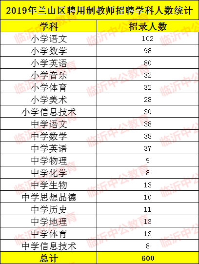 澳门一码一肖一待一中今晚，精准预测结果，精选资料解释大全