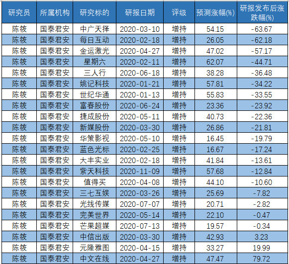 香港4777777开奖记录，精准预测结果，精选资料解释大全