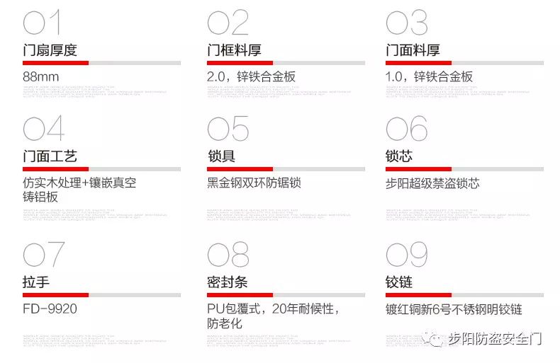 资讯 第6页