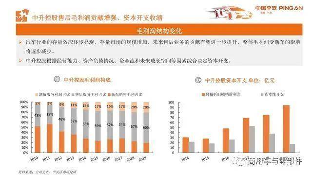 2025新澳门正版免费资本车，精准预测结果，精选资料解释大全