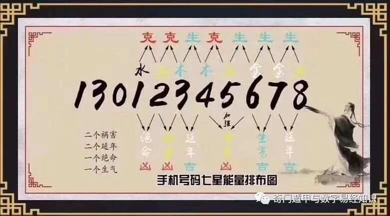7777788888精准新传真，精准预测结果，精选资料解释大全