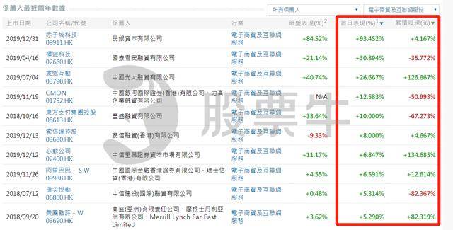 香港4777777开奖结果+开奖结果，精准预测结果，精选资料解释大全