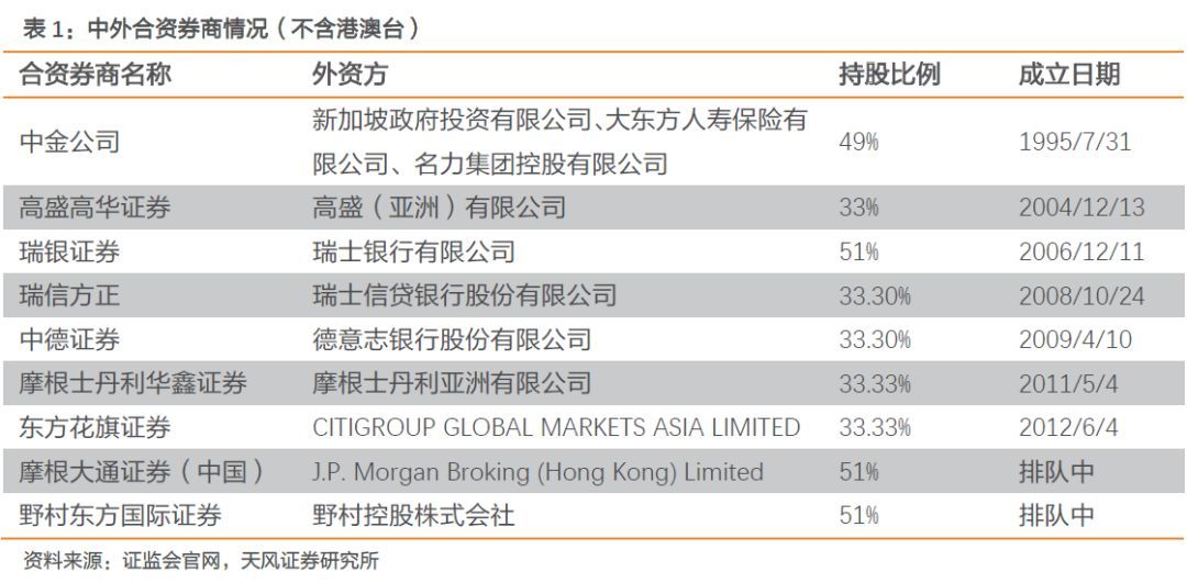 新澳2025今晚开奖结果，精准预测结果，精选资料解释大全