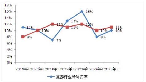 新澳2025正版资料免费公开，精准预测结果，精选资料解释大全