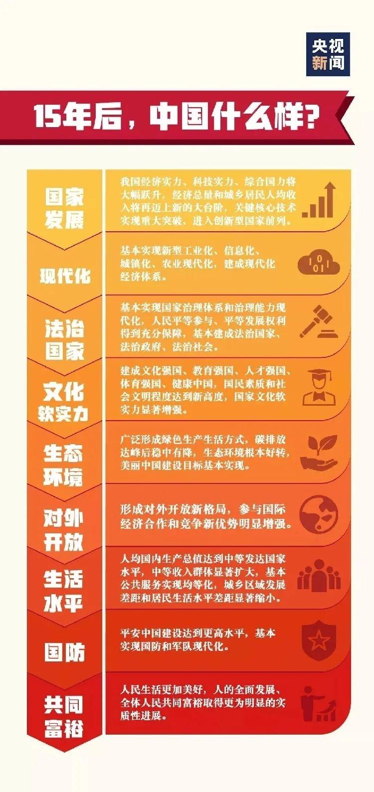 2025资料正版大全，精准预测结果，精选资料解释大全