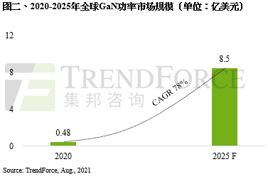 2025年香港资料免费大全，精准预测结果，精选资料解释大全
