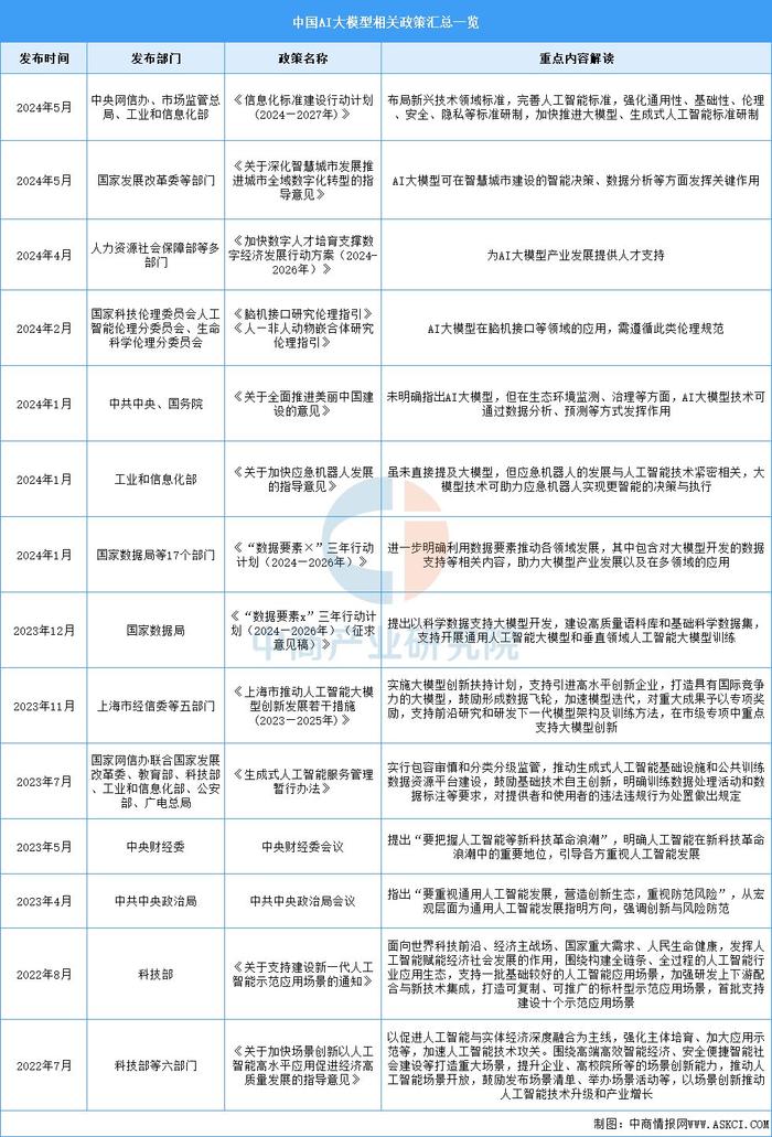 2025正版资料免费提供，精准预测结果，精选资料解释大全