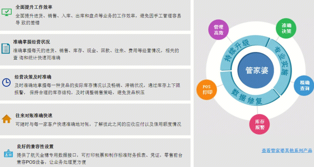 管家婆2025资料精准大全，精准预测结果，精选资料解释大全