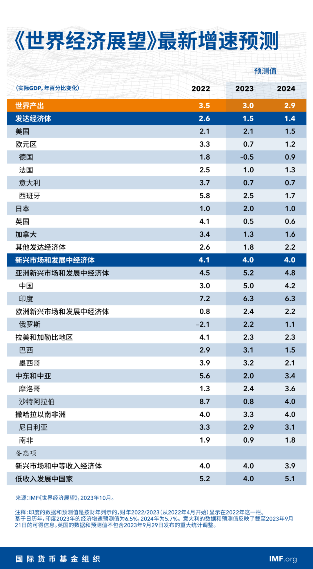 2025新奥正版资料大全，精准预测结果，精选资料解释大全